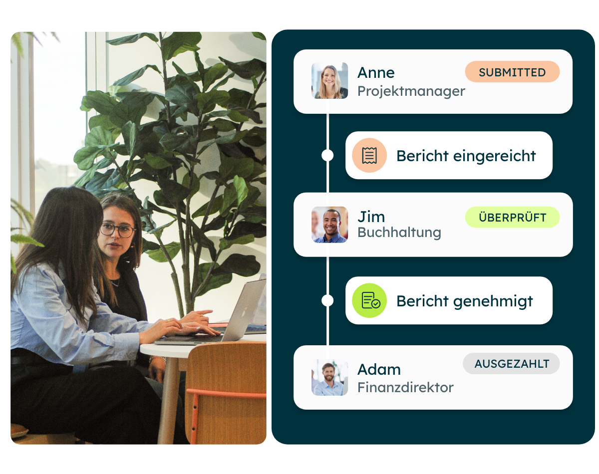 Spesen 2024: Aktuelle Pauschalen für Inland und Ausland